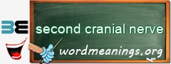 WordMeaning blackboard for second cranial nerve